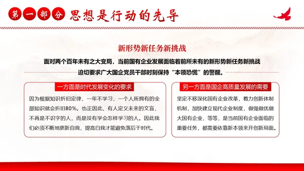 纠正四风作风建设党性教育PPT课件党课