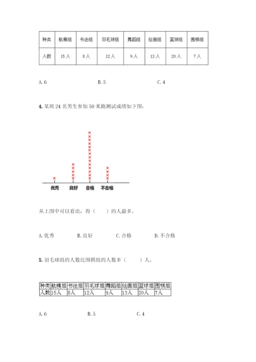 人教版二年级下册数学第一单元-数据收集整理-测试卷【夺分金卷】.docx