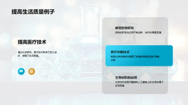 化学创新前沿