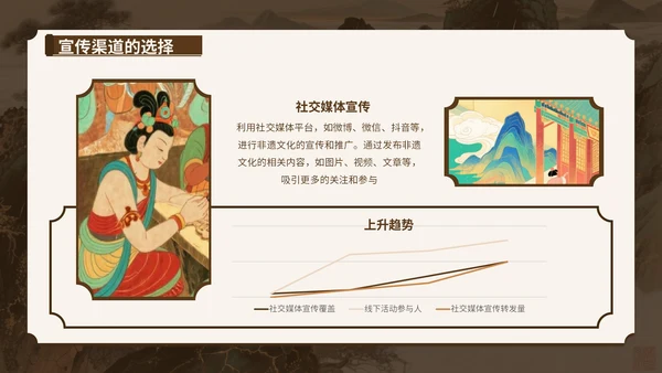 文化穿越之旅：非遗夏令营暑假活动特辑