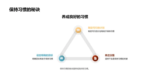 学业生活双向融合