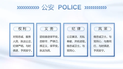 蓝色大气公安警察工作总结汇报动态PPT模板