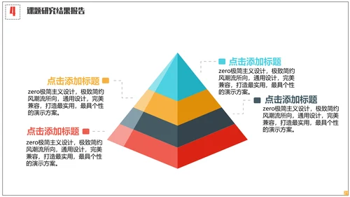 医学院学生毕业答辩专用通用PPT模板