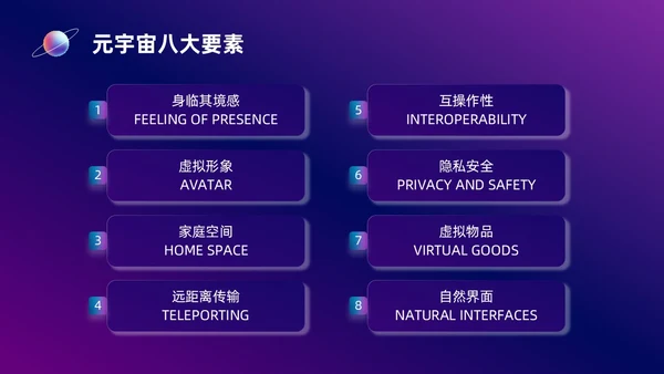 蓝紫色元宇宙培训课件