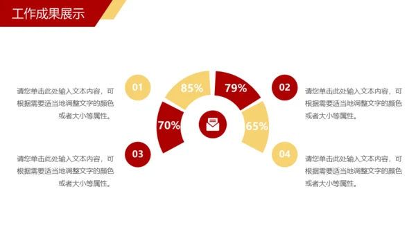 企业年终总结通用PPT模板