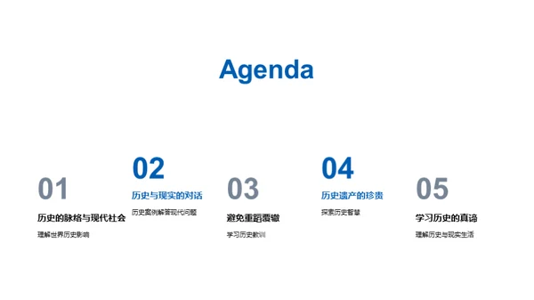 历史与现代互动