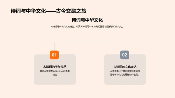 古诗词的艺术与魅力