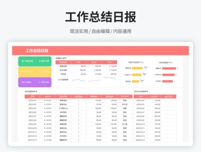 工作总结日报