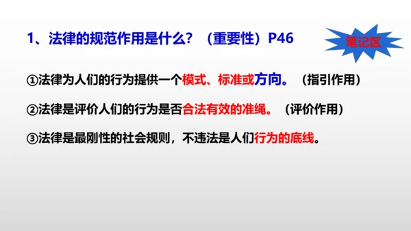 5.1法不可违 课件(共24张PPT)