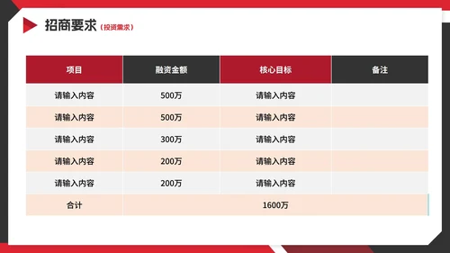 红色实景商务招商引资项目计划书PPT模板