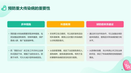 绿色插画世界卫生日科普介绍PPT
