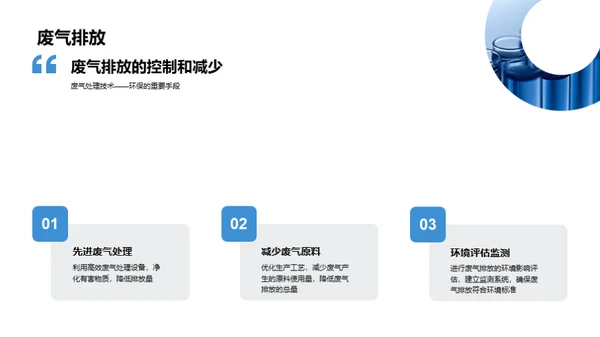 绿色化学纤维的未来