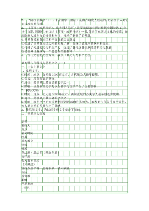 九年级历史上册第一二三单元复习提纲.docx