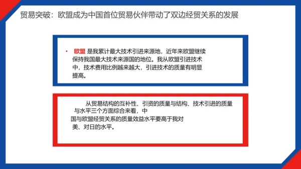 中国与欧盟经济贸易关系ppt课件模版