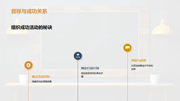 社团活动从策划到实施