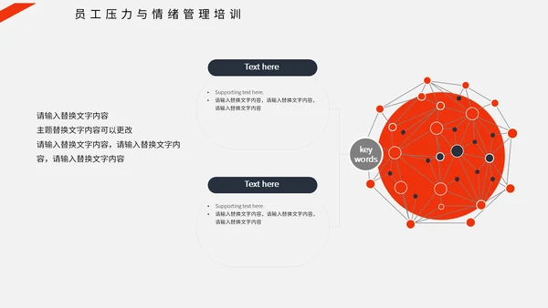 压力情绪管理通用PPT课件模板