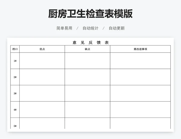 厨房卫生检查表模版