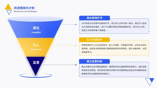 黄蓝色简约风工作总结通用PPT模板
