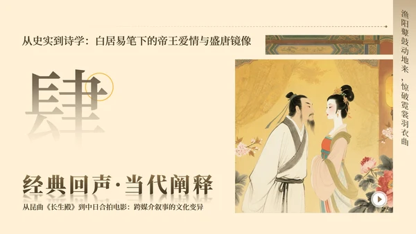 黄色中国风长恨歌教学课件PPT模板