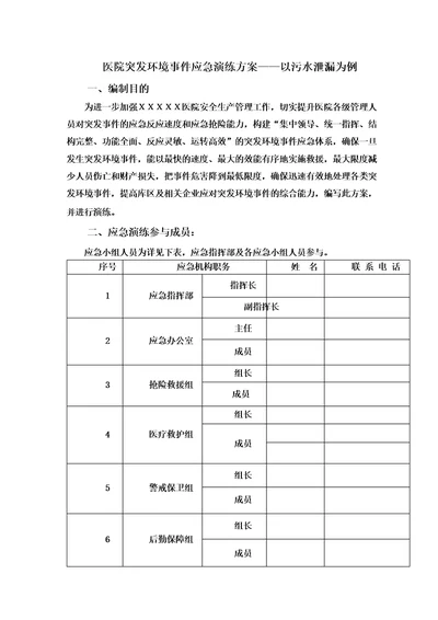 医院突发环境事件应急演练方案以污水泄漏为例