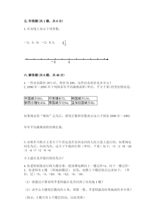 沪教版数学六年级下册期末检测试题精品【巩固】.docx