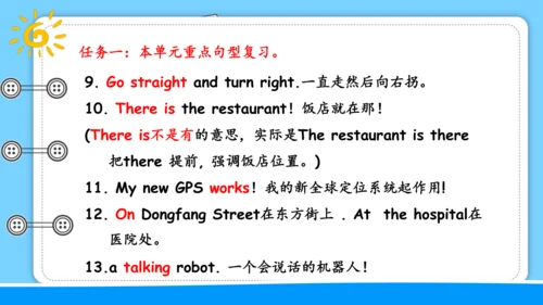 Unit 1 How can I get there 复习课件（词组+句型+语法+语音+写作指导）