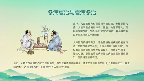 绿色国潮古风人物中医四级养生ppt