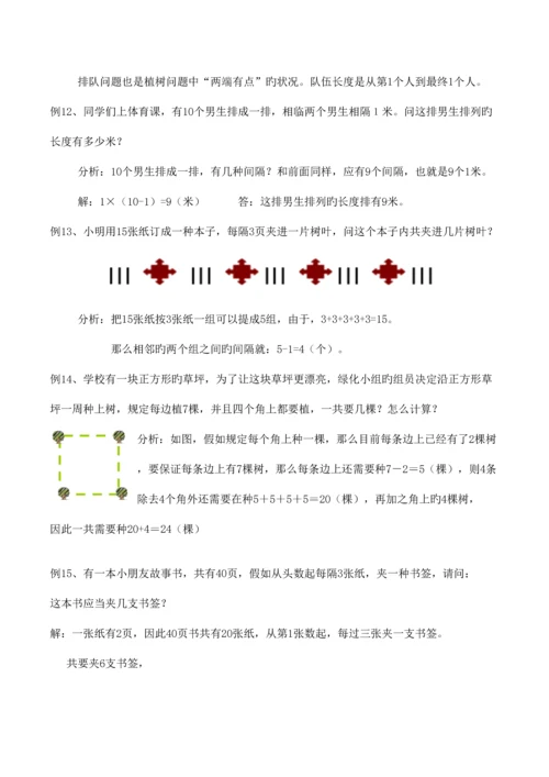 2023年奥数知识点间隔问题.docx