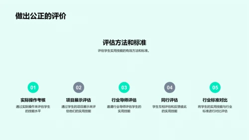 专科技能训练教学PPT模板