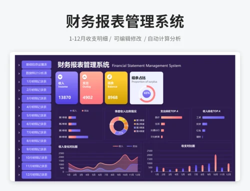 财务报表管理系统