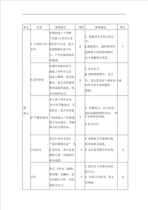 部编版语文三年级上册教材分析教学计划及教学进度22页