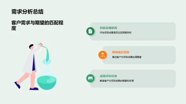 项目效能深度解析