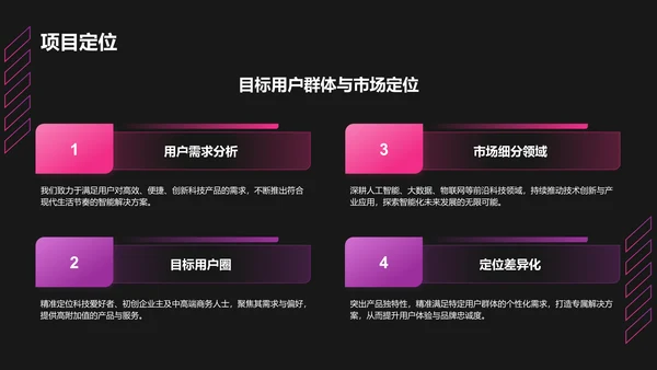 红色科技风商业计划书创业路演PPT模板
