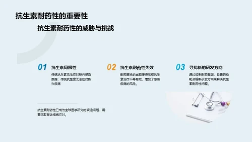 商务风生物医疗学术答辩PPT模板