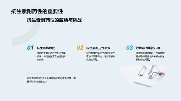 商务风生物医疗学术答辩PPT模板