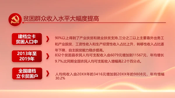 红色大气党建党支部年终述职报告PPT