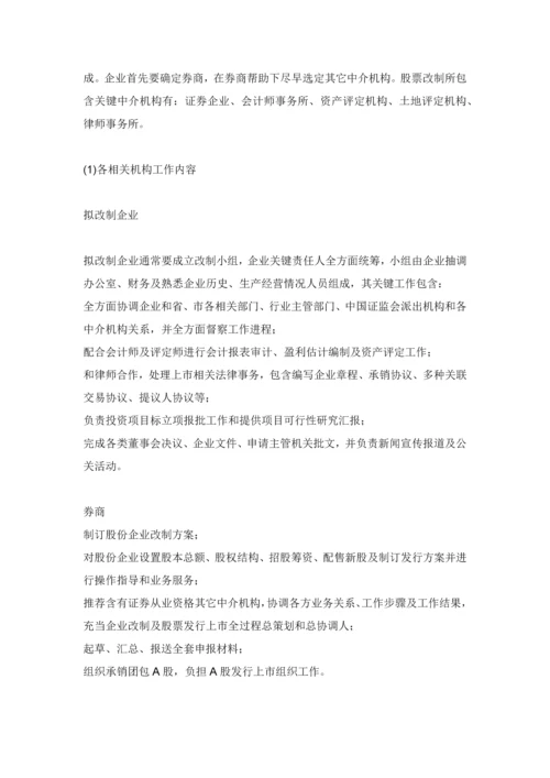 投行综合项目管理作业流程.docx