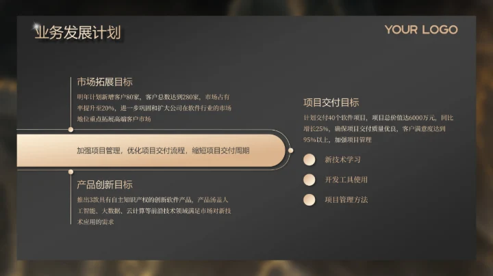 金色高级感商务风年度总结新年计划PPT模板