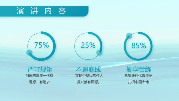 蓝色大气海军部队工作总结动态PPT