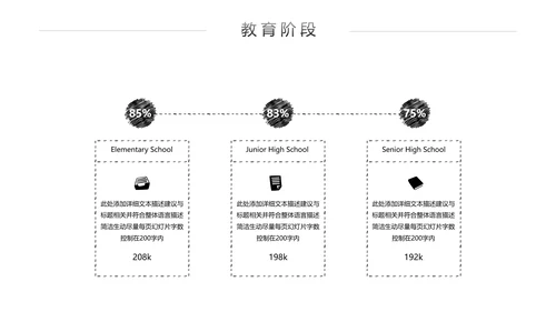 手绘风读书教育培训家教学校宣传PPT模板