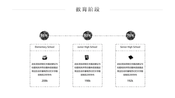 手绘风读书教育培训家教学校宣传PPT模板