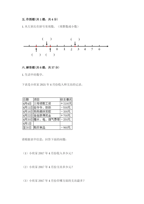 小学六年级下册数学期末卷精品（满分必刷）.docx