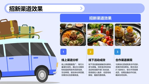 部门招新总结计划汇报PPT模板