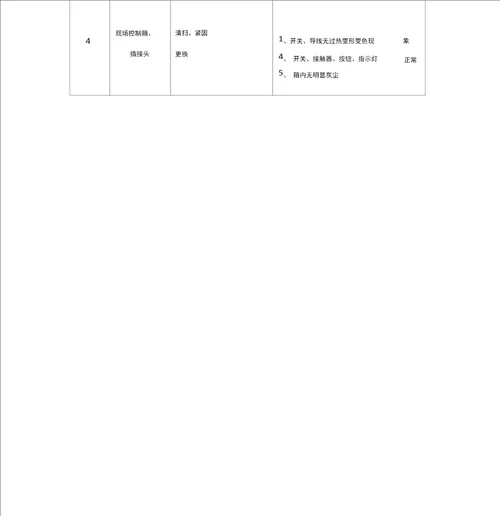 机场航站楼维保方案