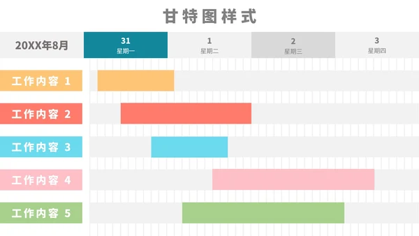 甘特图样式合集PPT模板