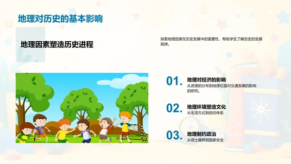 历史地理学讲解PPT模板
