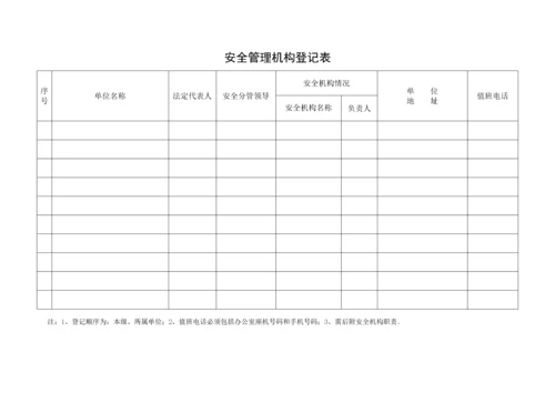 学校安全台账样本-(2).docx