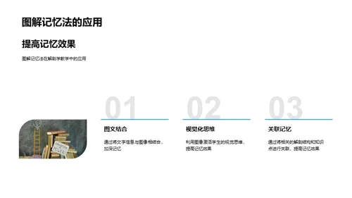 解剖学探索之旅