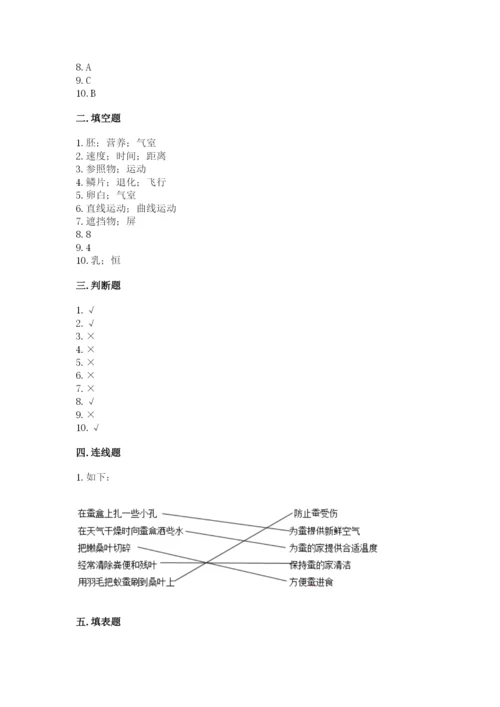 教科版小学科学三年级下册期末测试卷【轻巧夺冠】.docx