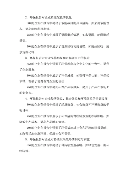 环保报告对企业可持续发展的促进作用